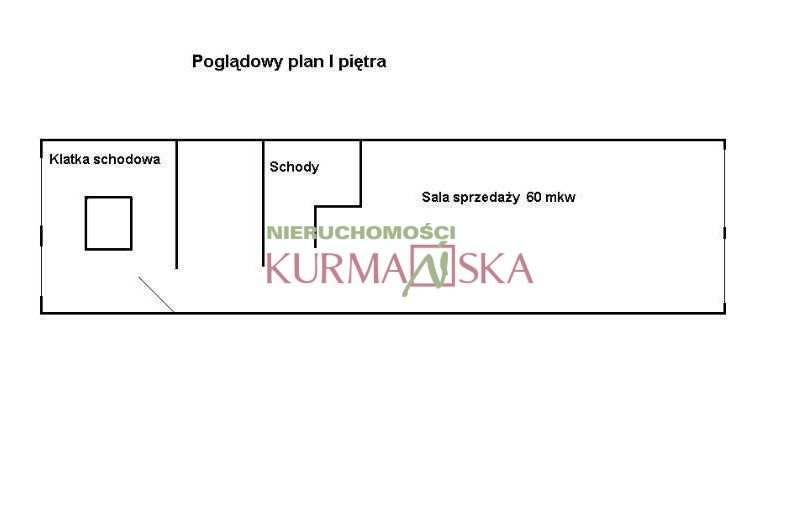 Lokal usługowy ścisłe centrum