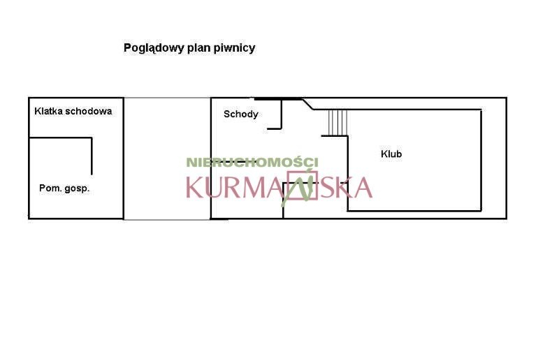 Lokal usługowy ścisłe centrum
