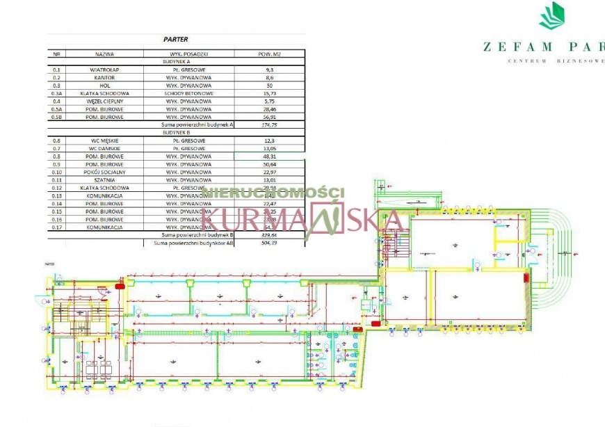 Nieruchomość do wynajęcia