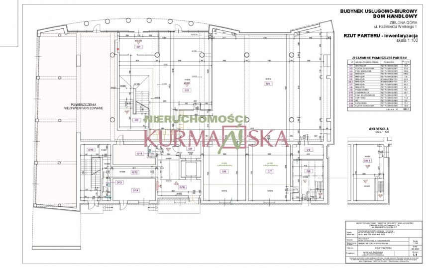Dom Handlowy w Zielonej Górze