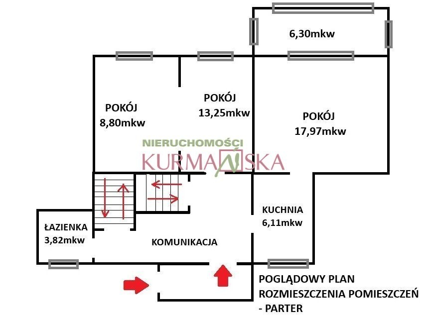 Nieruchomość gruntowa zabudowana Górki Małe