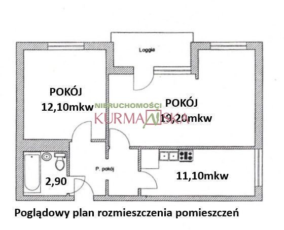 2 pokojowe ul. Krośnieńska