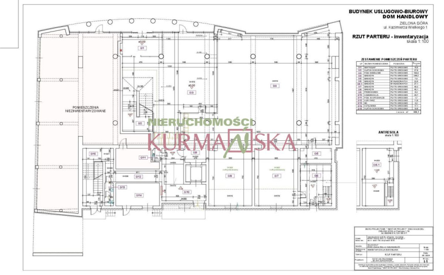 Dom Handlowy w Zielonej Górze