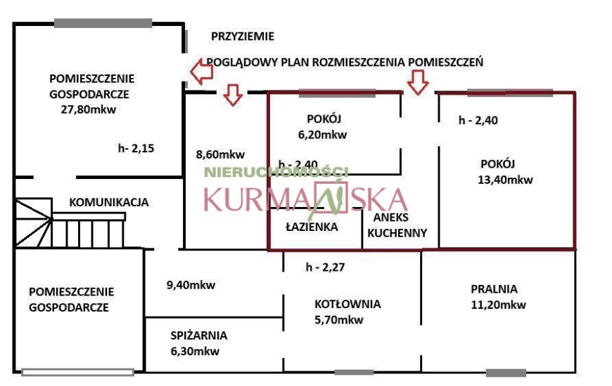 Dom w zabudowie bliźniaczej Zielona Góra
