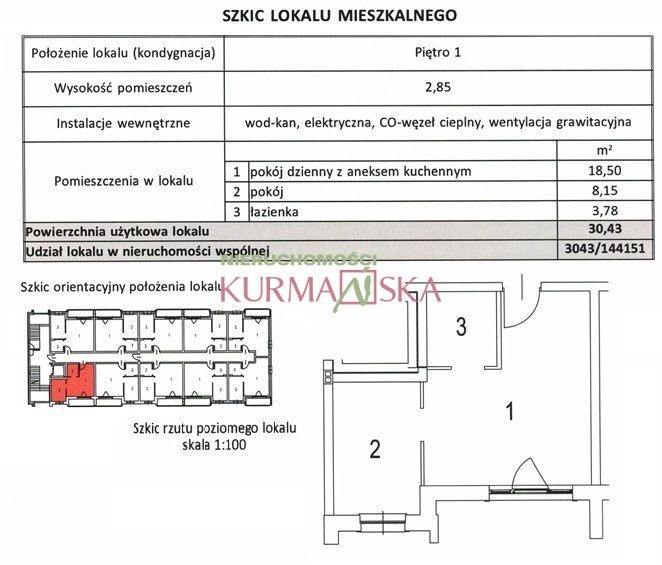 Nowe Mieszkania W Centrum - Gotowe Do Odbioru!