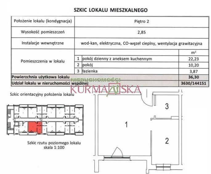 Nowe Mieszkania W Centrum - Gotowe Do Odbioru!