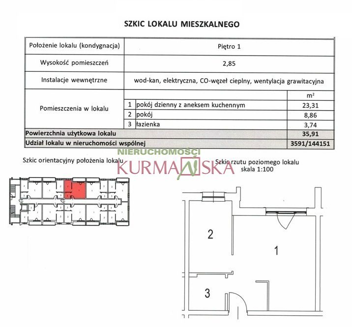 Nowa Inwestycja - Centrum - Zielona GÓra