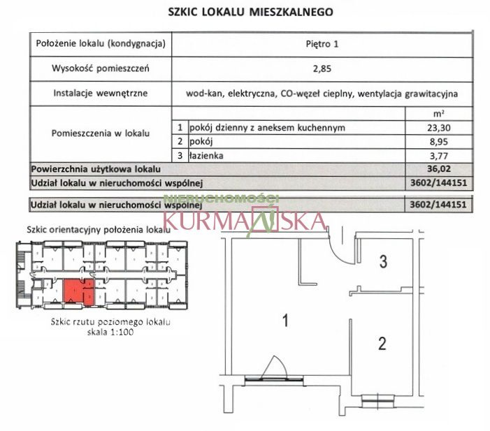 Nowa Inwestycja - Centrum - Zielona GÓra