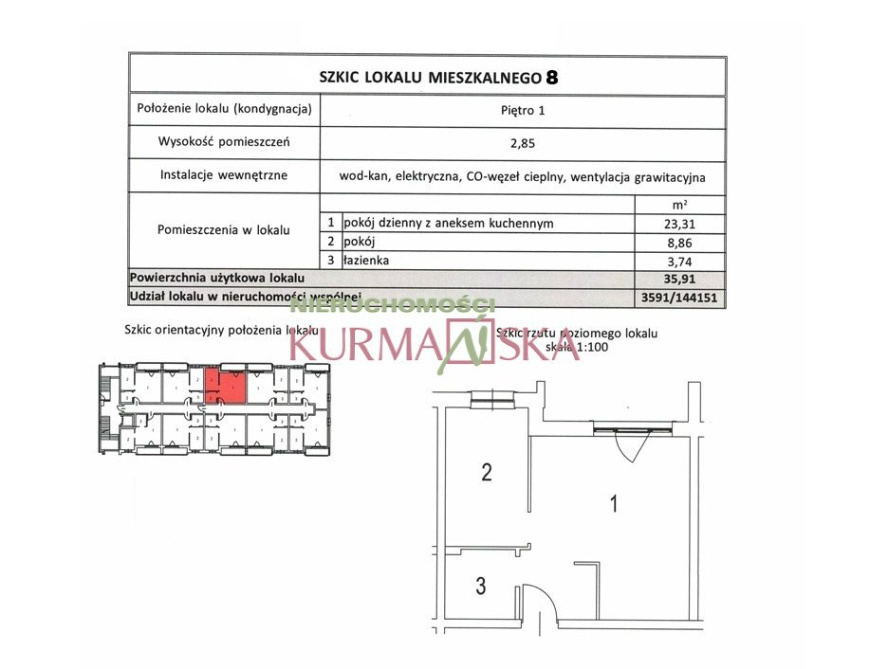 Nowa Inwestycja - Centrum - Zielona GÓra