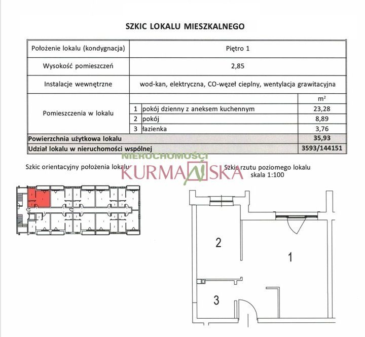 Nowa Inwestycja - Centrum - Zielona GÓra