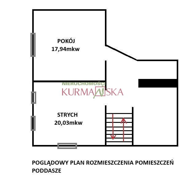Nieruchomość gruntowa zabudowana Górki Małe