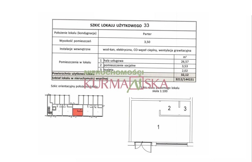 Lokal użytkowy ścisłe centrum