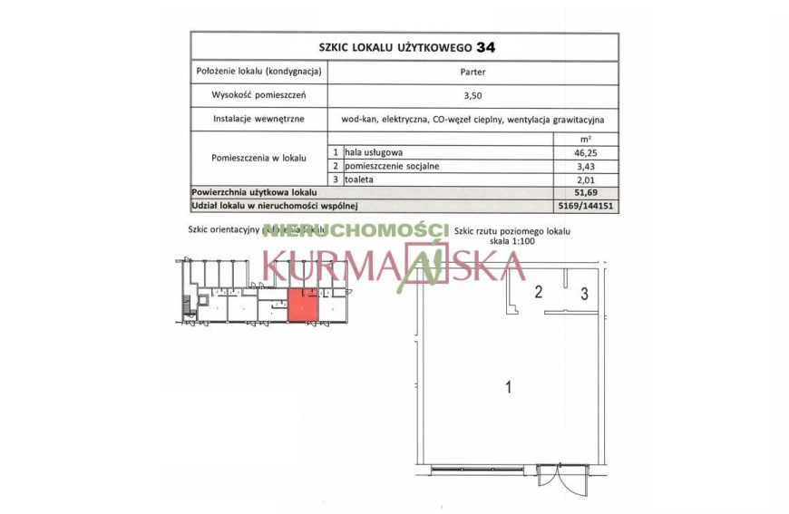 Lokal użytkowy ścisłe centrum
