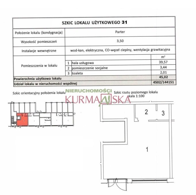 Lokal użytkowy ścisłe centrum