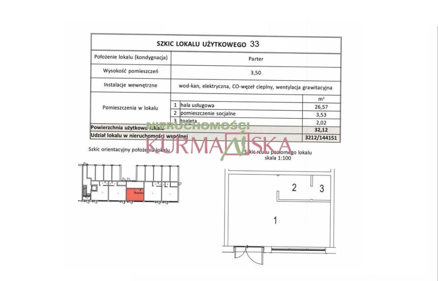 Lokal użytkowy ścisłe centrum