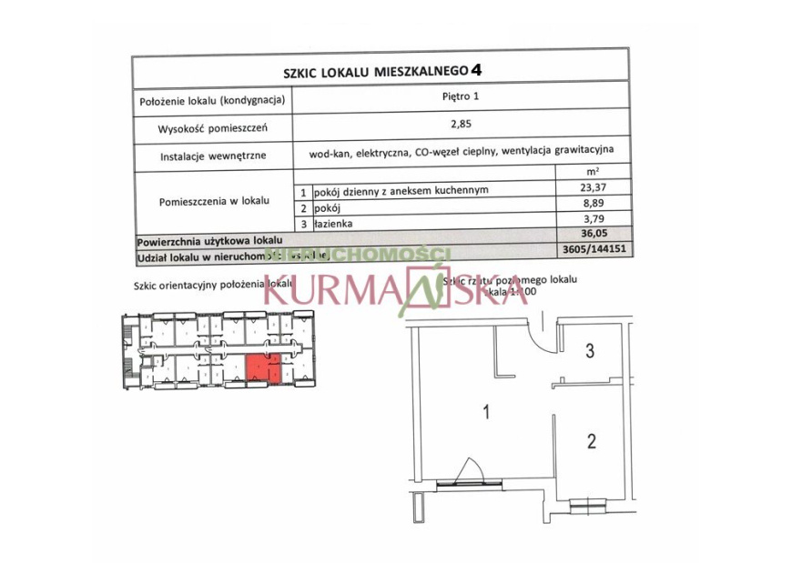 Nowa Inwestycja - Centrum - Zielona GÓra