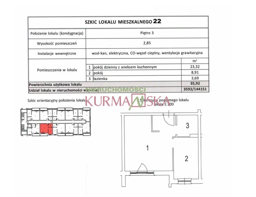 Nowa Inwestycja - Centrum - Zielona GÓra