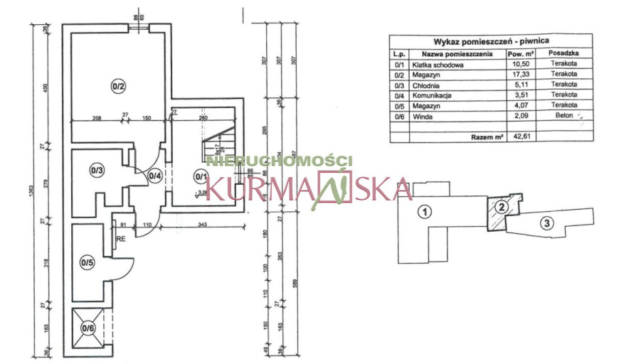 Nieruchomość Z Działającą Piekarnią i Cukiernią