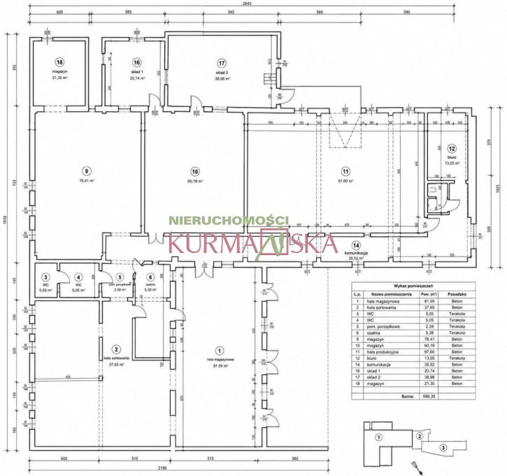 Nieruchomość Z Działającą Piekarnią i Cukiernią