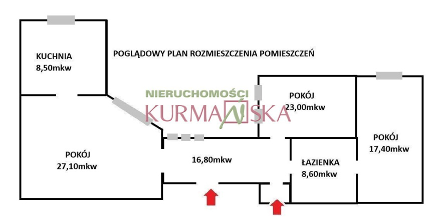3 pokojowe w centrum
